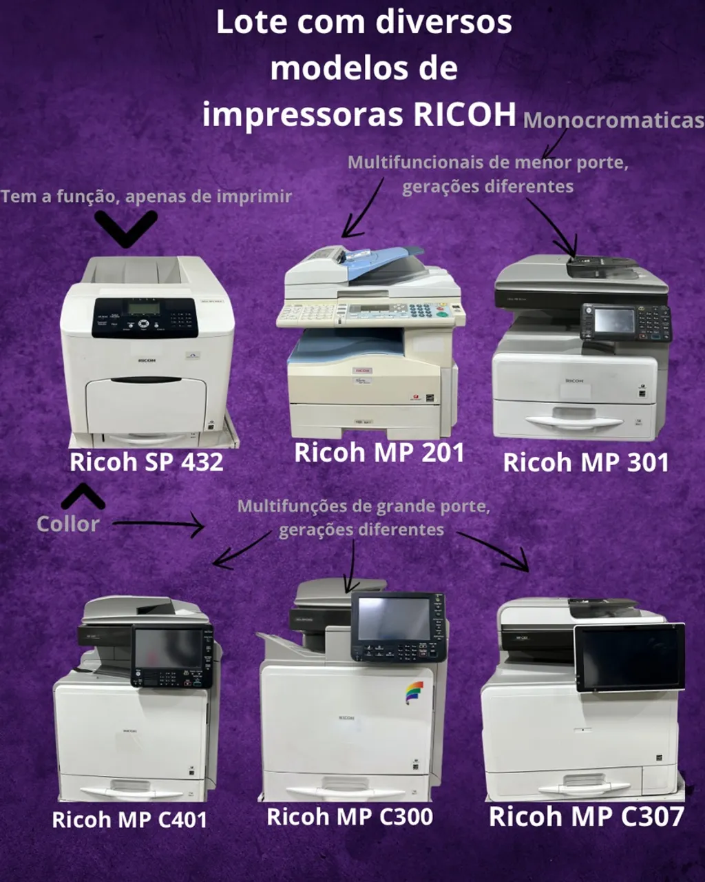 Lote fantastico de impressoras, da renomada RICOH, com descontos imperdiveis.