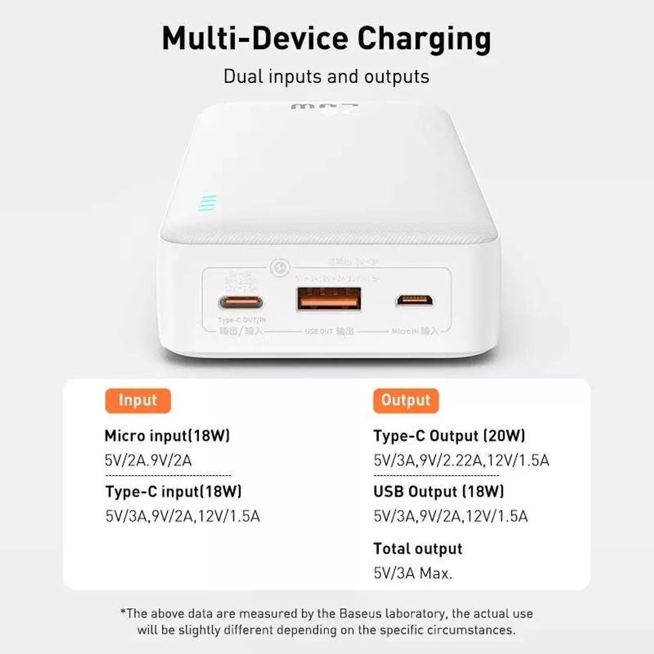 Power bank 20w - Foto 3