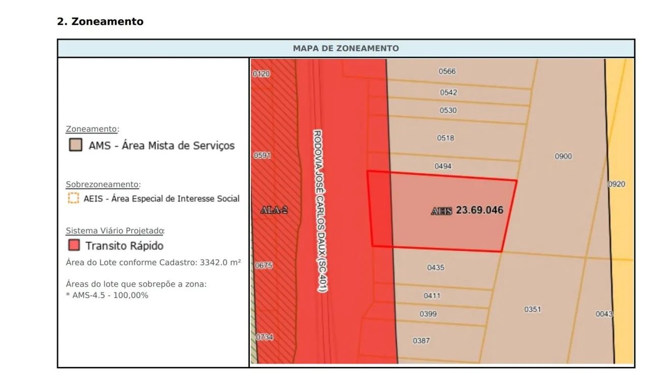 Terreno para Venda em Florianópolis, Vargem Grande