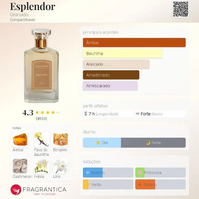 Esplendor - Perfume Granado - Foto 4