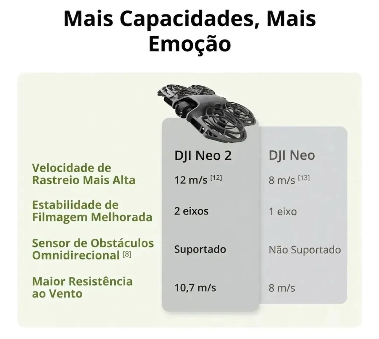  Drone DJI Neo 2 - Foto 4