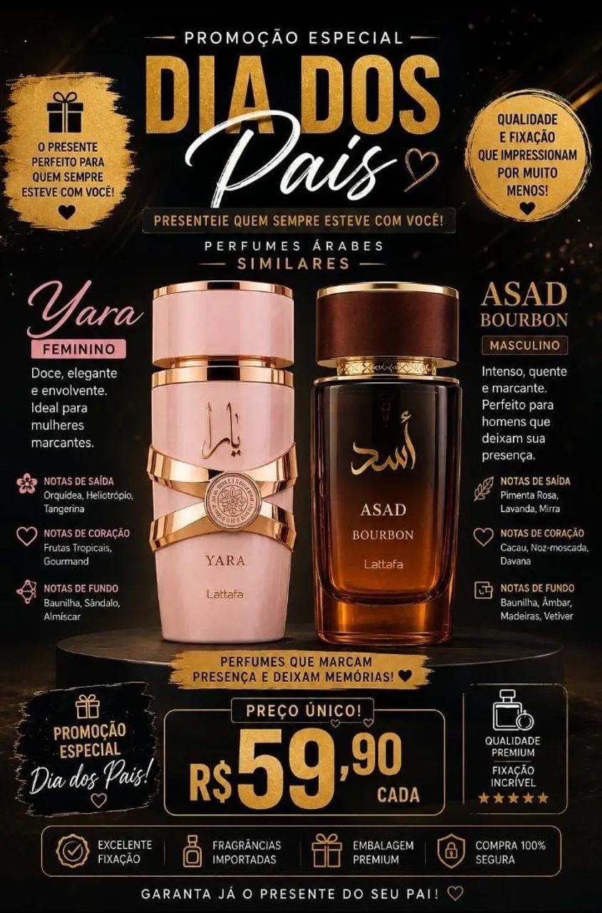 Perfumes similares 