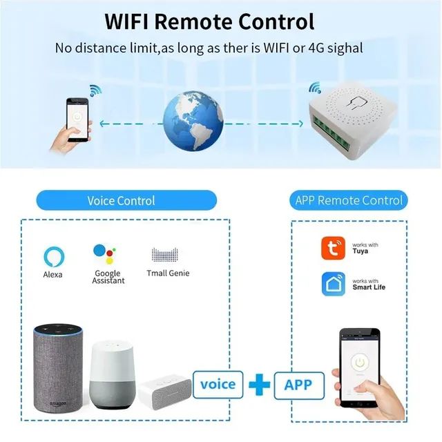 Lâmpada Tomada Wifi Tuya, Compatível com Alexa, Controle a distância  - Foto 6