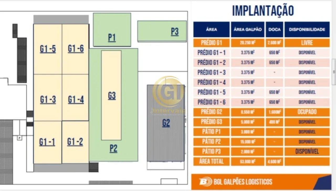 GALPAO INDUSTRIAL em SÃO JOSÉ DOS CAMPOS - SP, JARDIM MOTORAMA - Foto 4