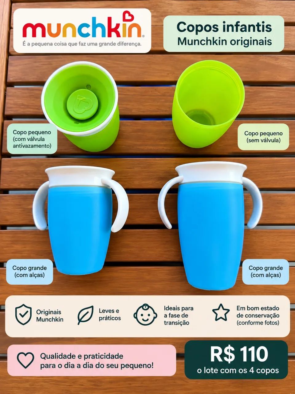 Kit Copos Munchkin 360° Originais