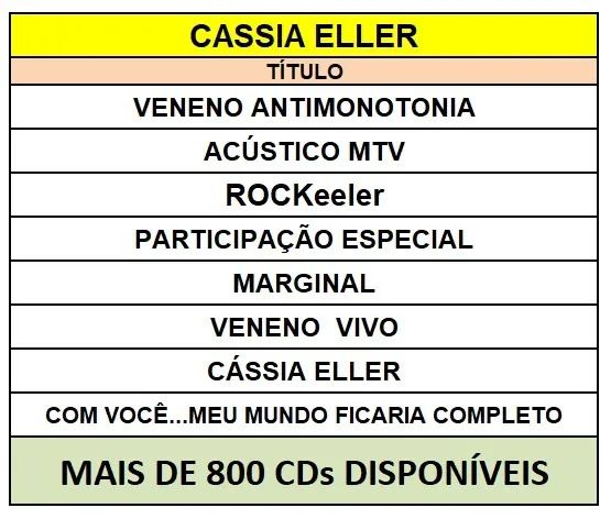 Oito Cds da Cassia Eller.   - Foto 3