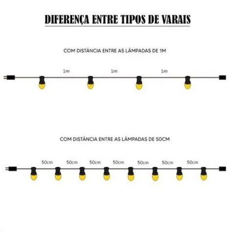 Varal de Lâmpadas 10m com 20 lâmpadas 15w a Cada 50cm 127v - Foto 5