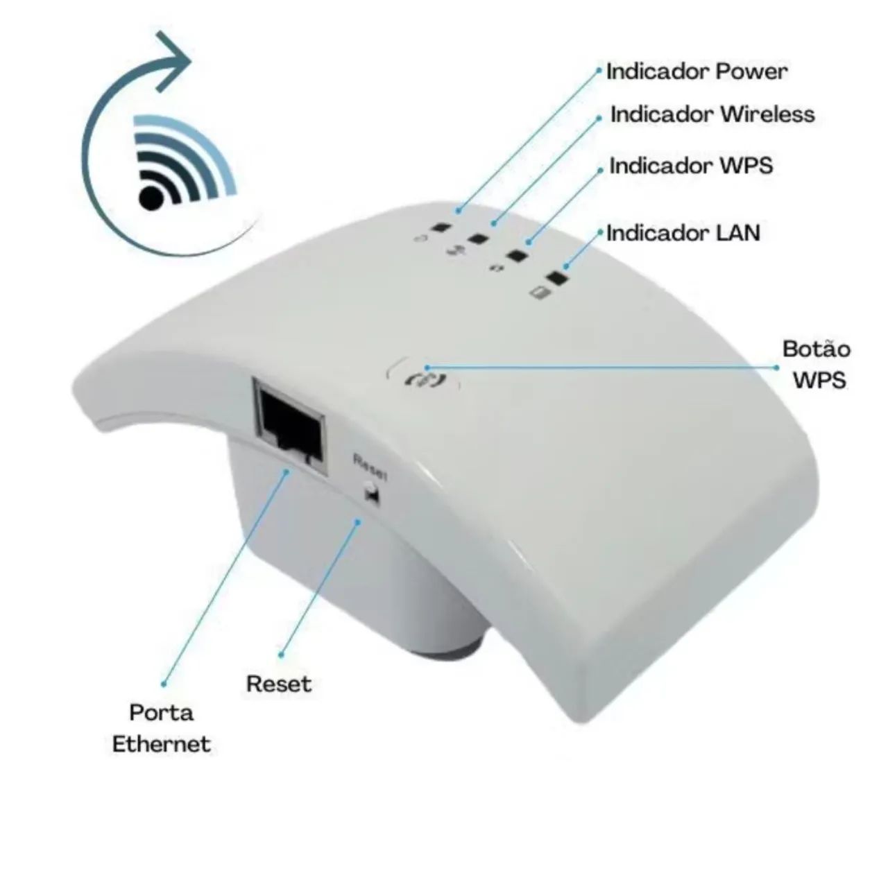 Repetidor de sinal wireless wi fi amplificador - Foto 3