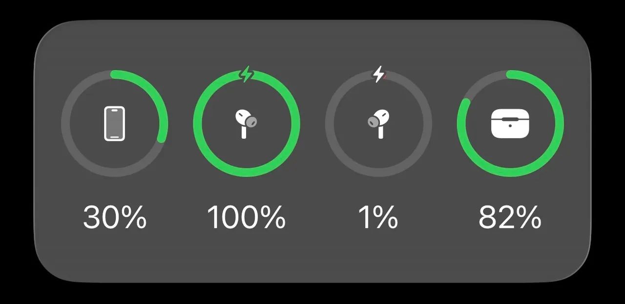 AirPods Pro (2 geração).  Funcionando apenas o lado esquerdo 64308480739713121