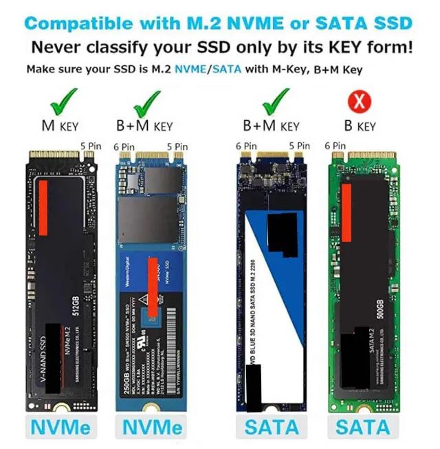 Gaveta/Case SSD M.2 - Foto 5