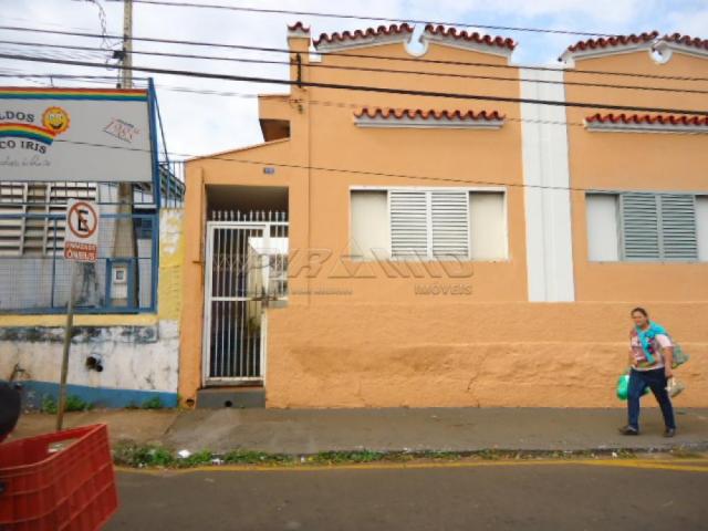 Casa 2 quartos para alugar Campos Elíseos, Ribeirão