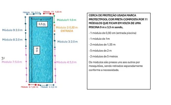 Cerca de proteçao para piscina - Foto 2