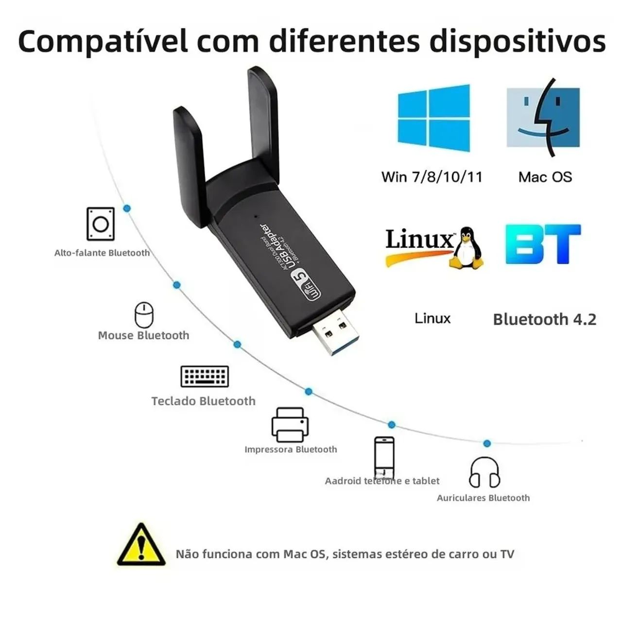 Adaptador Wi-Fi + bluetooth  - Foto 2