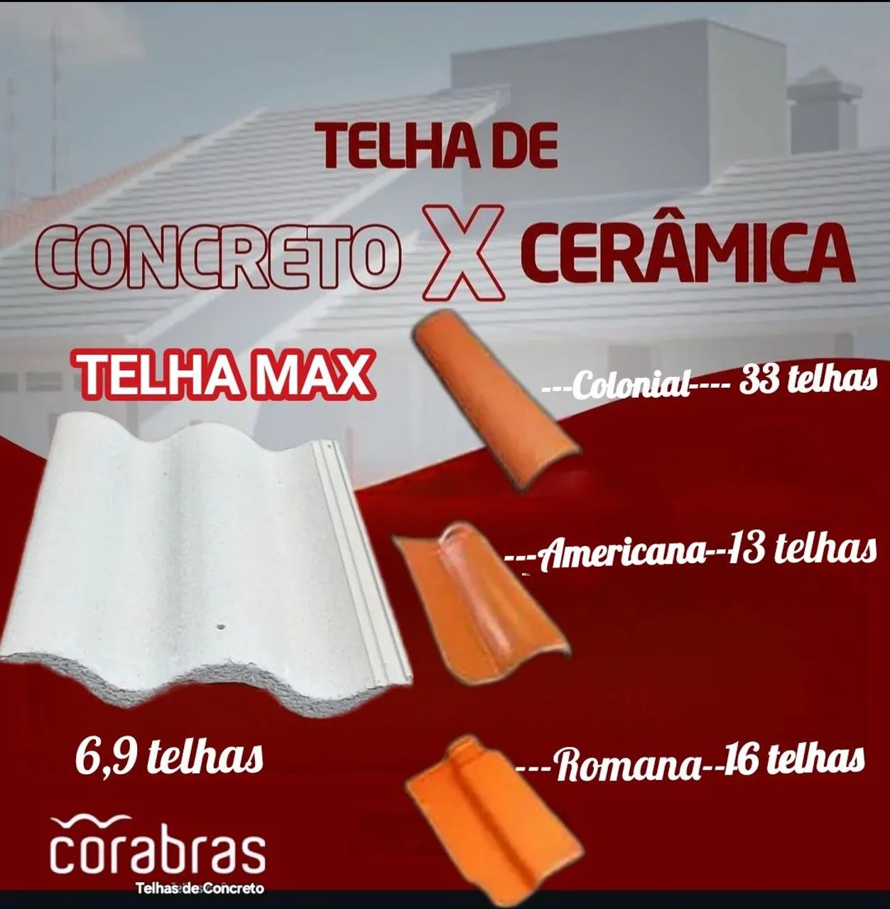 Telhas  de Concreto  Max Corabras - Foto 3