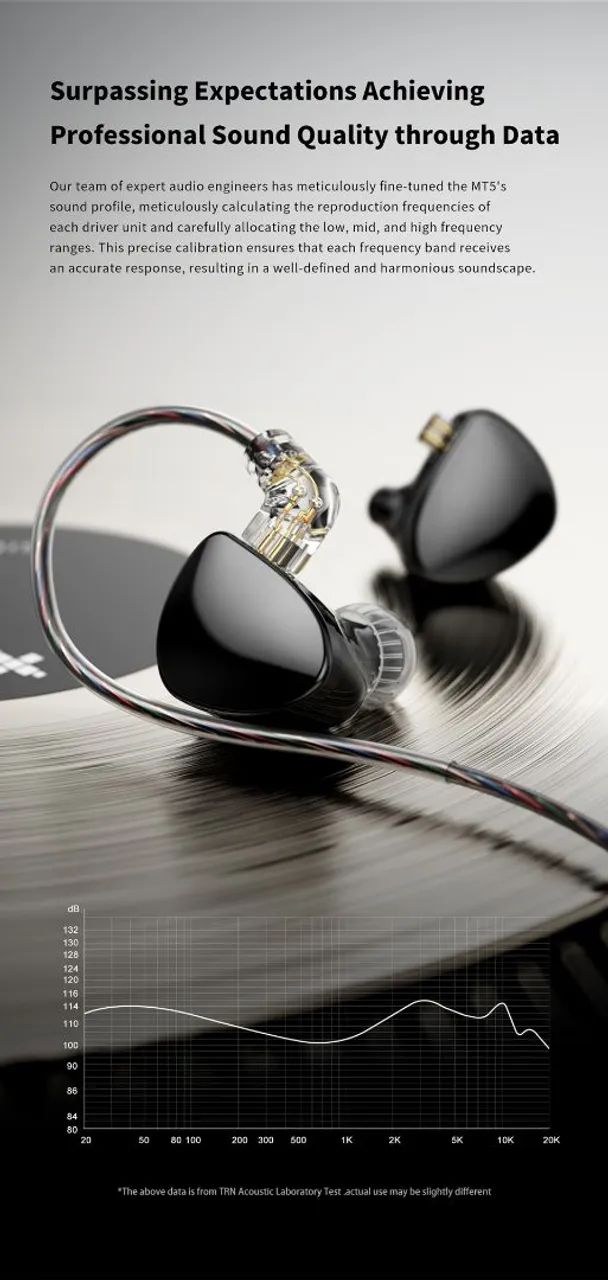 Fone in ear Trn MT5