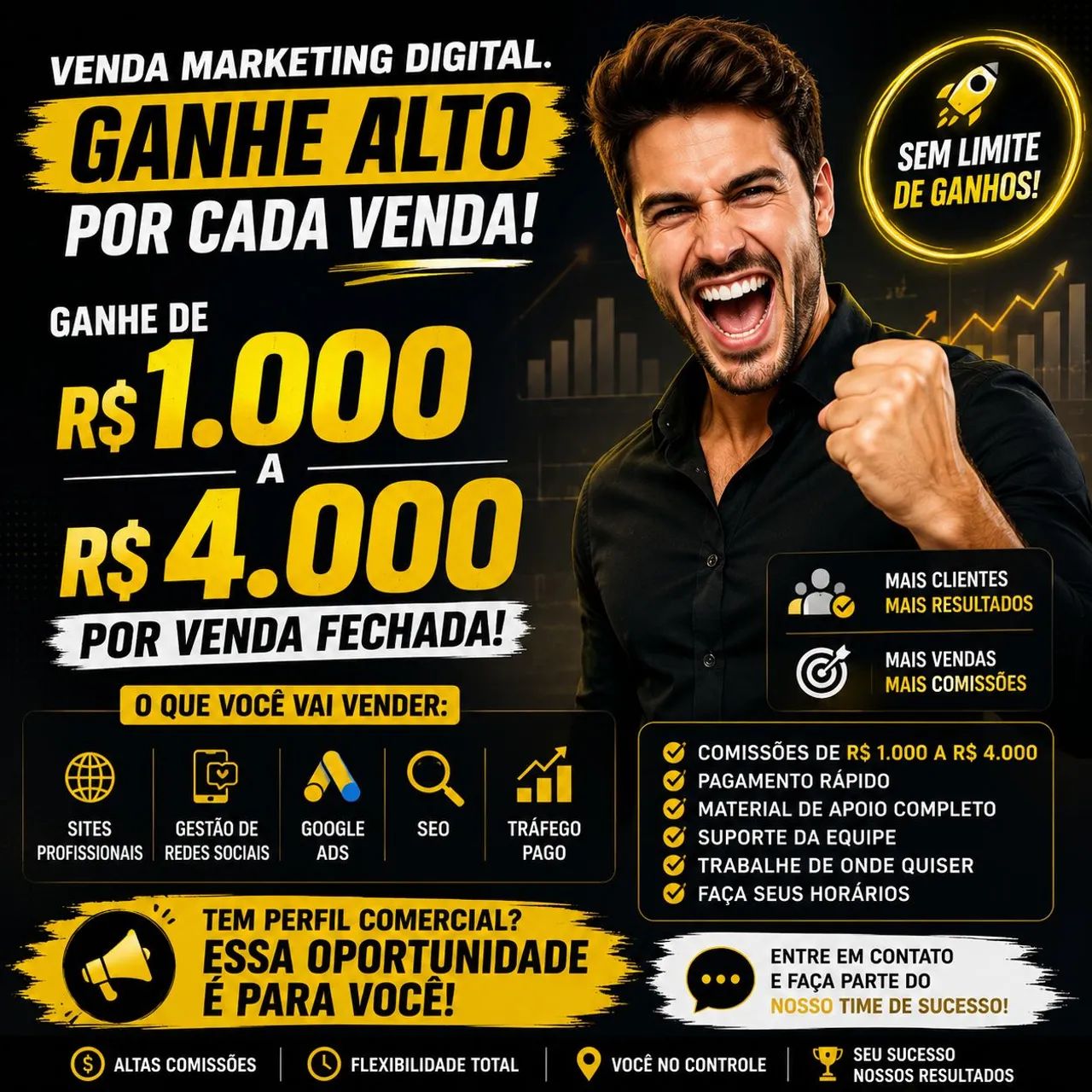 Representantes Comerciais Autônomos
