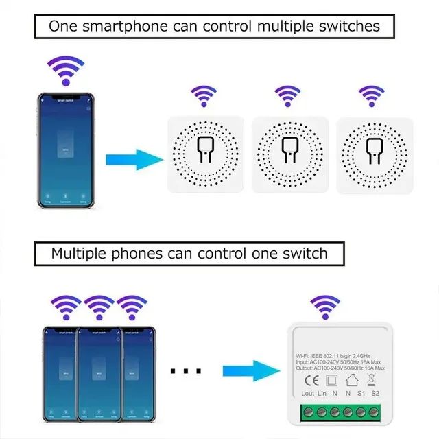Lâmpada Tomada Wifi Tuya, Compatível com Alexa, Controle a distância  - Foto 4