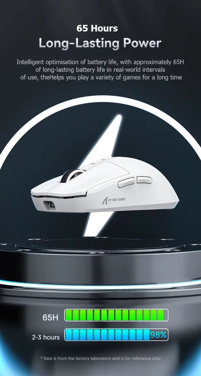 Mouse Attack Shark X6 Chip Paw 3395 Modo Triplo de Conexão Cores Preto ou Branco - Foto 3