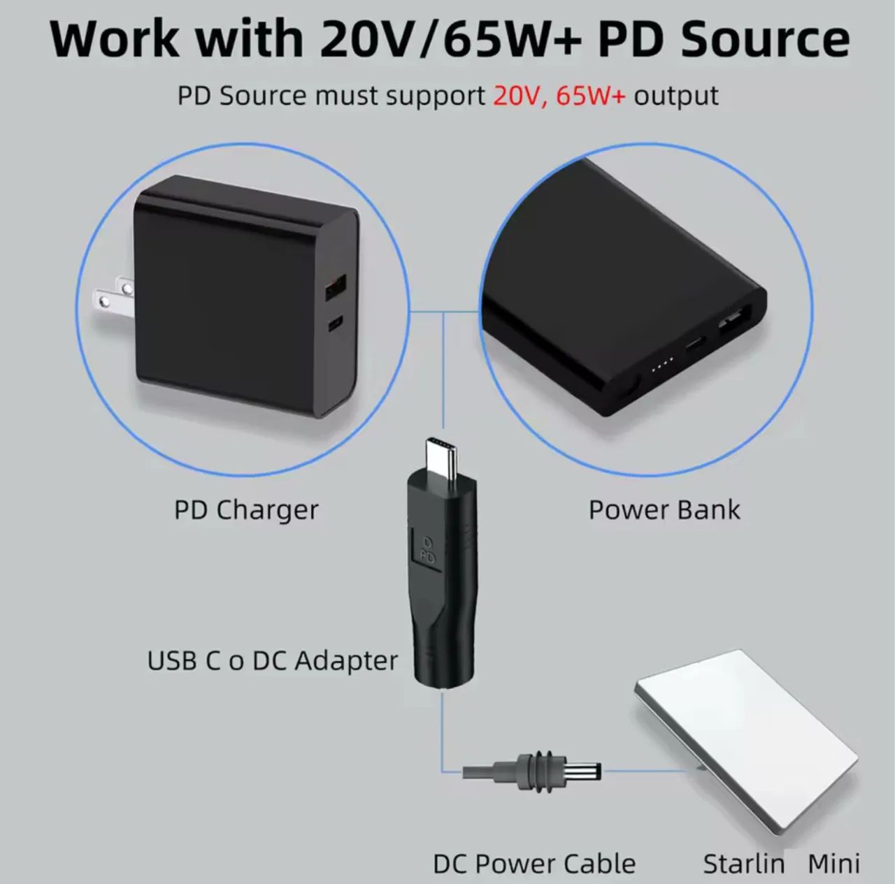 Adaptador starlink mini - usb c macho para Dc fêmea - Foto 4