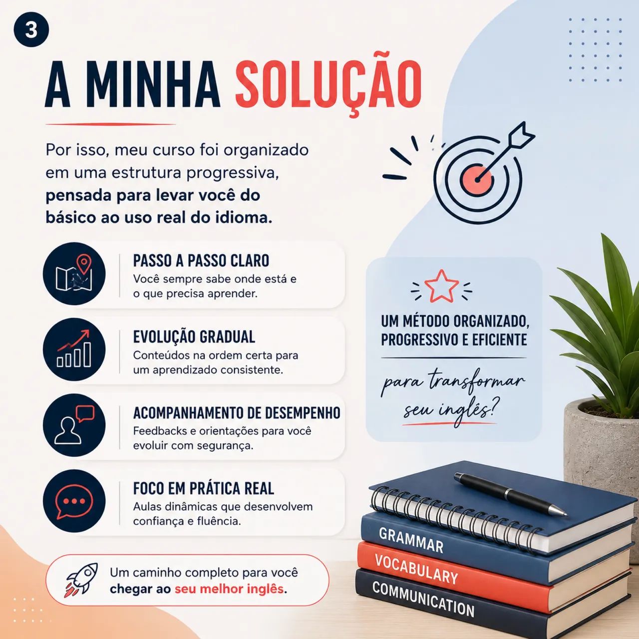 Curso de Inglês online completo - Foto 3