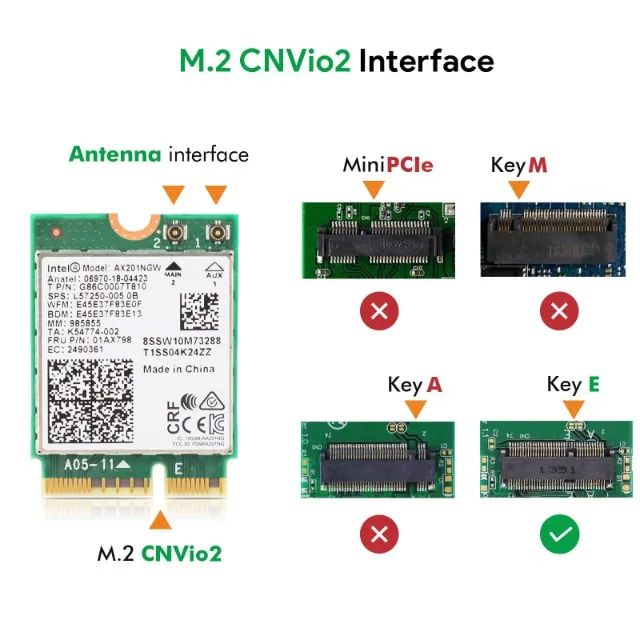 MÓDULO INTEL® WI-FI 6 AX201NGW + BLUETOOTH 5.2 NGFF M.2 2230 - Foto 3