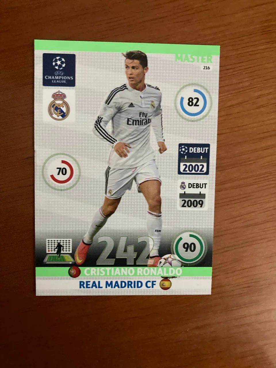 Card Cristiano Ronaldo- champions league 2014/2015
