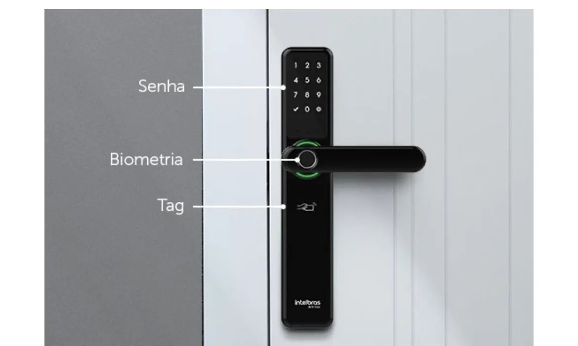 Fechadura Smart Intelbras IZY IFR 7000+ - NOVA NA CAIXA - Móveis