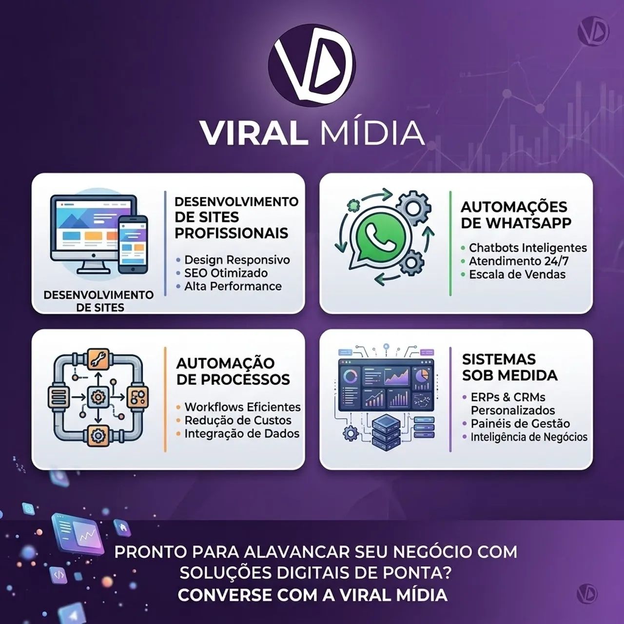 Chegou a hora de modernizar a operação da sua empresa