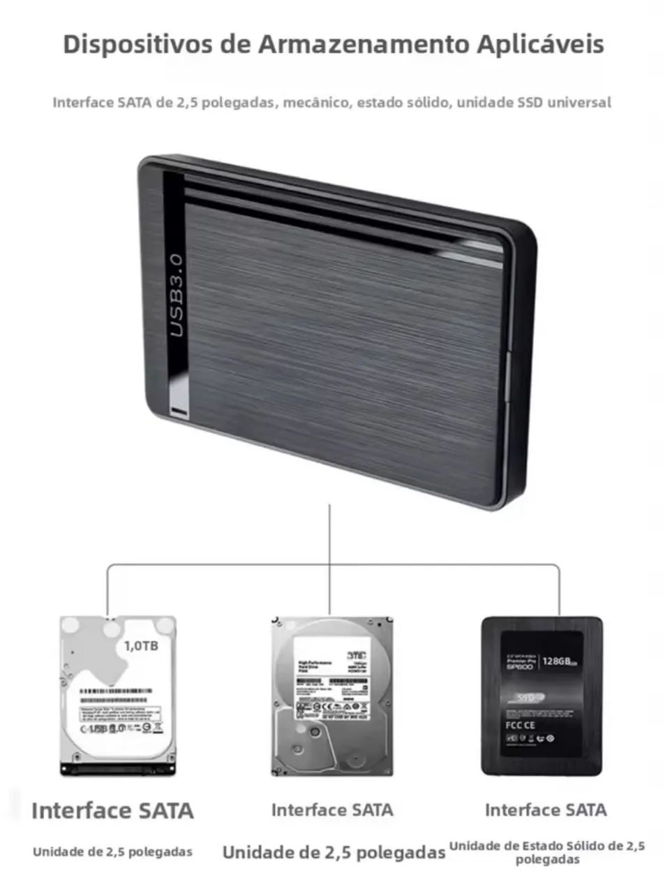 Case HD Externo 3,0 453824738378403842