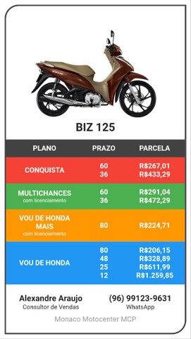 MOTO BIZ 125 MODELO 2021