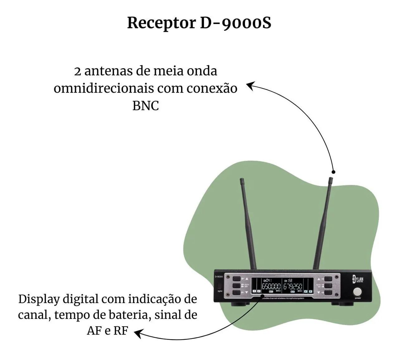 Microfone Sem Fio Duplo Profissional Dylan D-9000S Power ( Recarregável Nova Versão ) - Foto 3