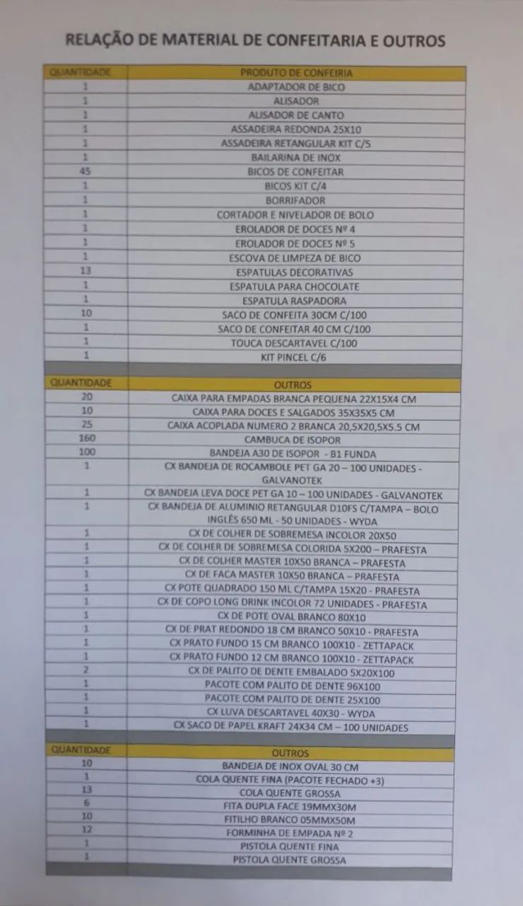Lote de Confeitaria e Descartáveis 