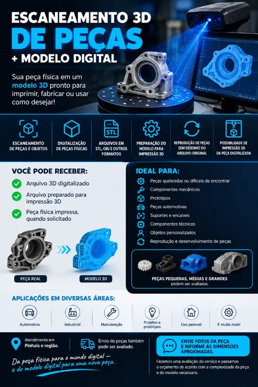 ESCANEAMENTO 3D DE PEÇAS + MODELO DIGITAL