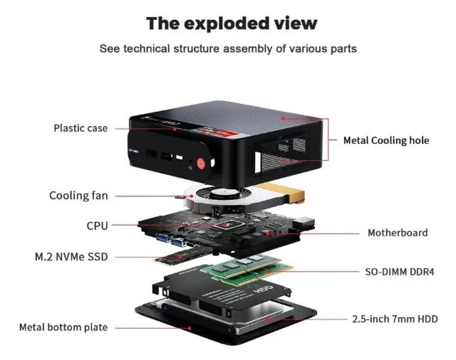 Mini-PC Beelink | AMD Ryzen 5 5500U | 16Gb | RAM 512GB SSD