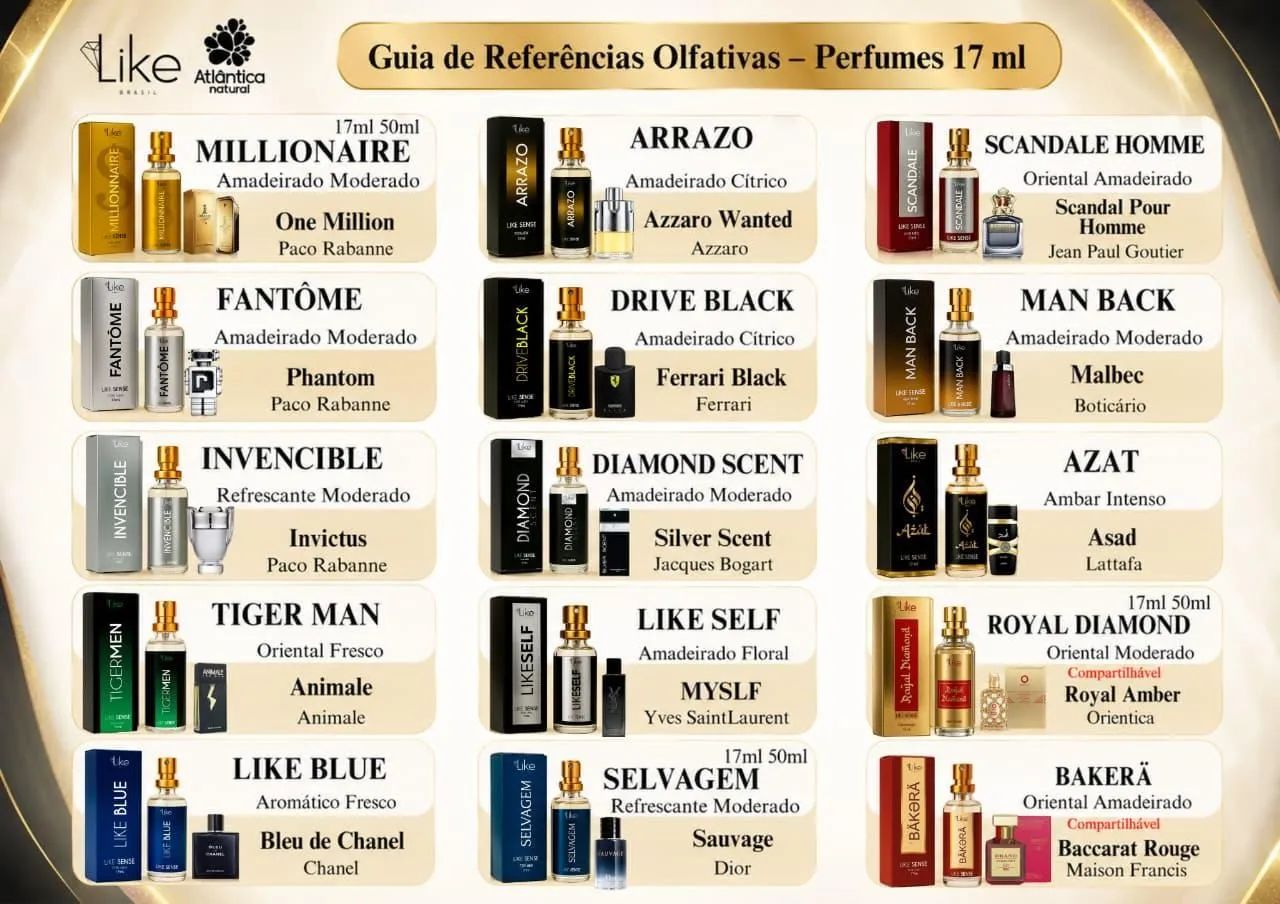 Perfumes com Essência de Importados - Foto 2