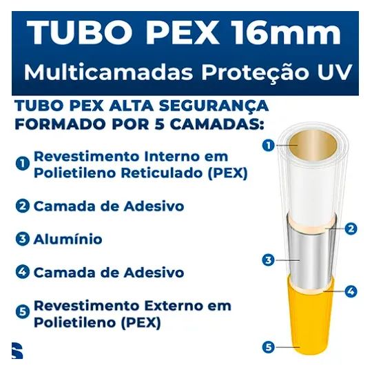 4 Metros Tubo Pex 16mm P Gás
