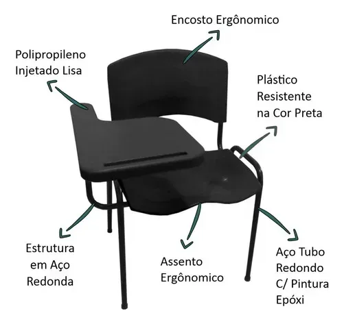 Cadeiras Universitária Plástica Preta Com Prancheta Sem Cesto