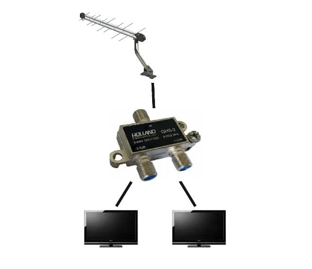 Divisor 1x2, 1x3, 1x4 Baixa frequencia (P/ TV a cabo, Digital,CFTV.) - Foto 2