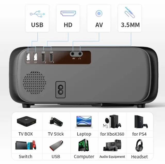 Projetor Thundeal TD97 Full HD 7800 Lumens LED Bluetooth iOS e Android - Foto 2