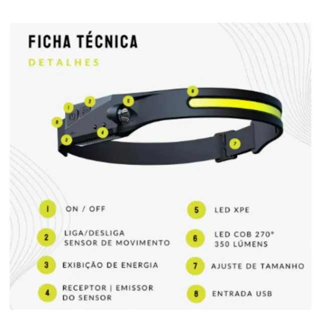 Lanterna De Cabeça Com Sensor Recarregável Resistente A Água Cor da lanterna Preto Cor da