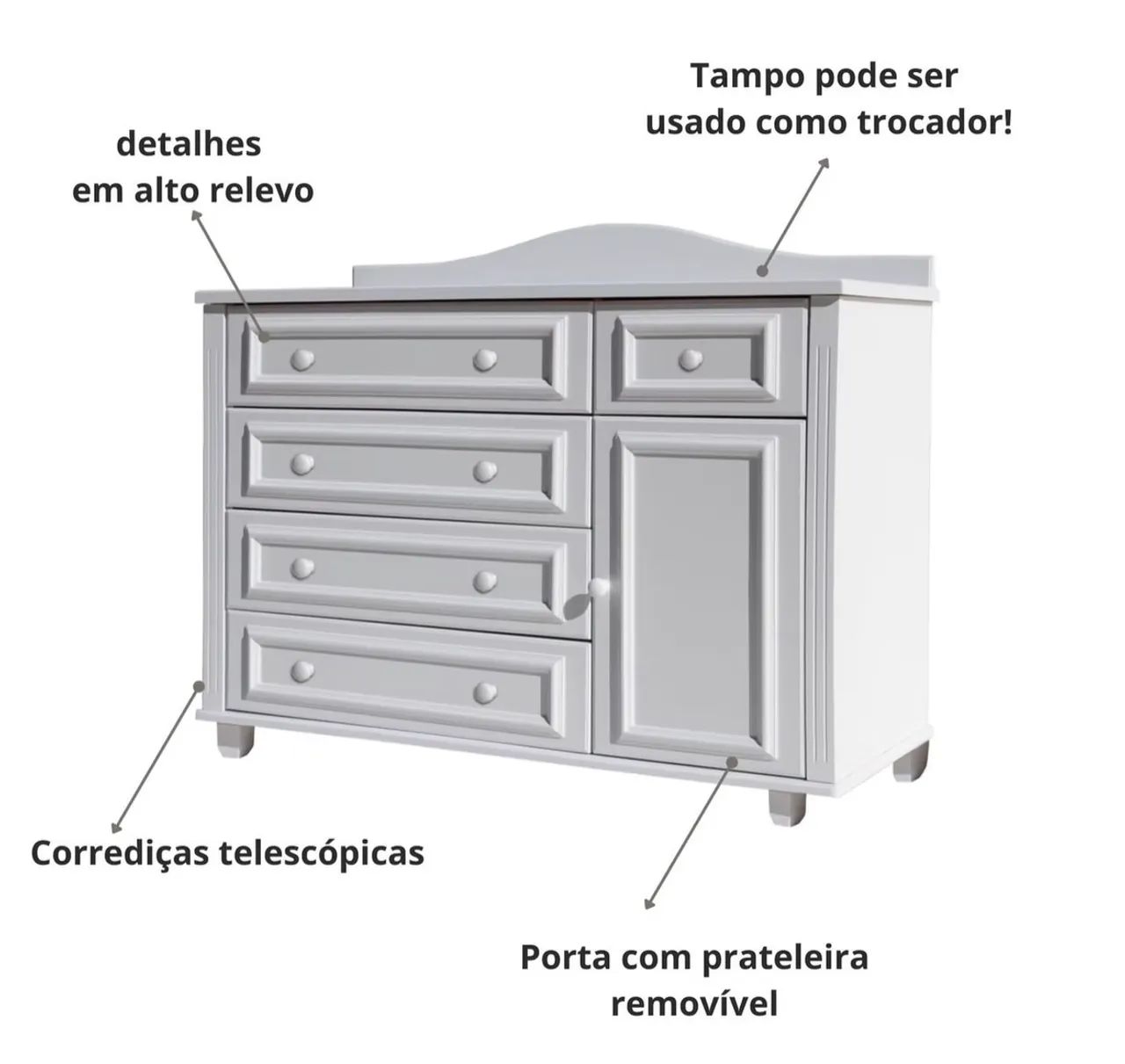 Cômoda quarto bebê - Foto 4