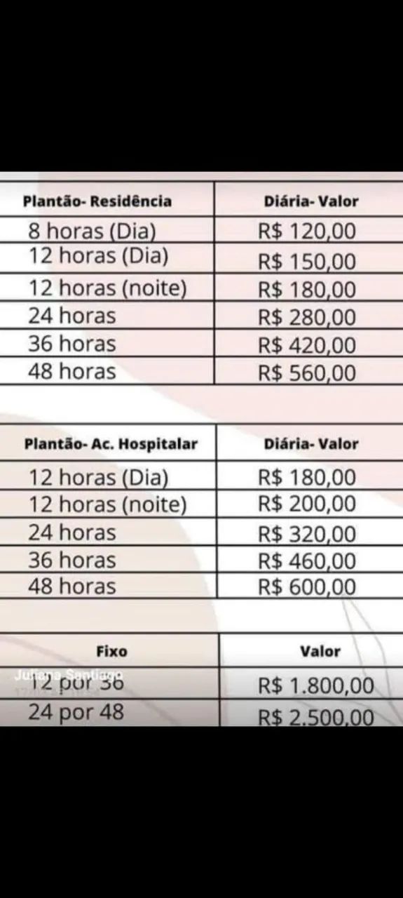 CUIDADOR DE IDOSOS! - Foto 2