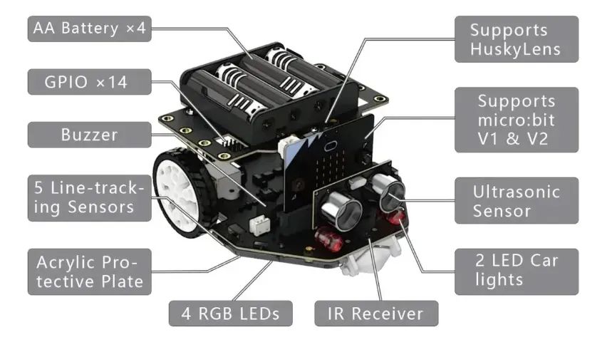 Kit Dfrobot Maqueen Bbc Microbit - Completo - Sem Pilhas - Foto 2