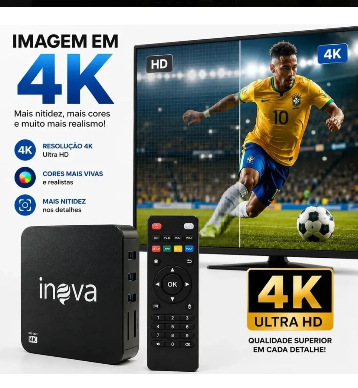 Aparelho de TV 