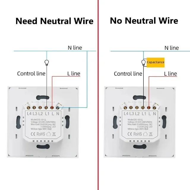 Interruptor Inteligente 2 Canais de Toque Sem Fio Neutro Alexa Google Home Smart COD-AM592 - Foto 2