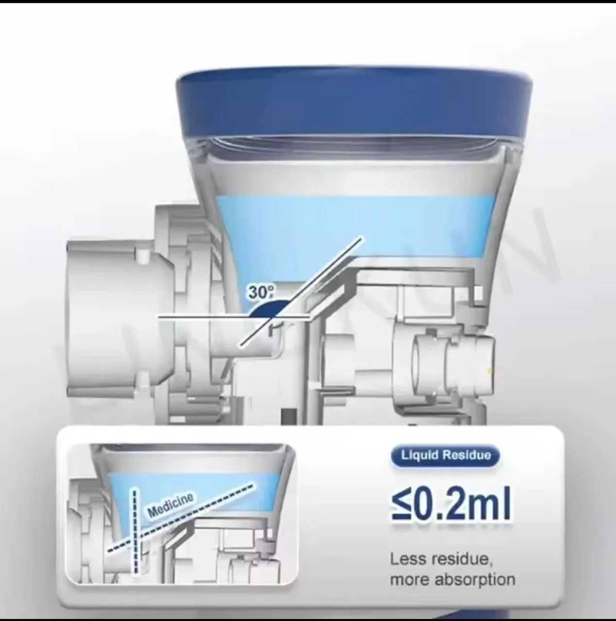 Nebulizador de Malha Portátil - Foto 3