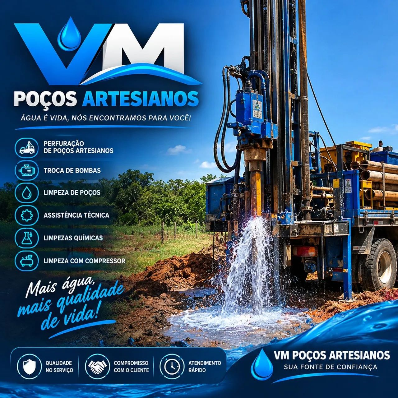 Poços artesianos 