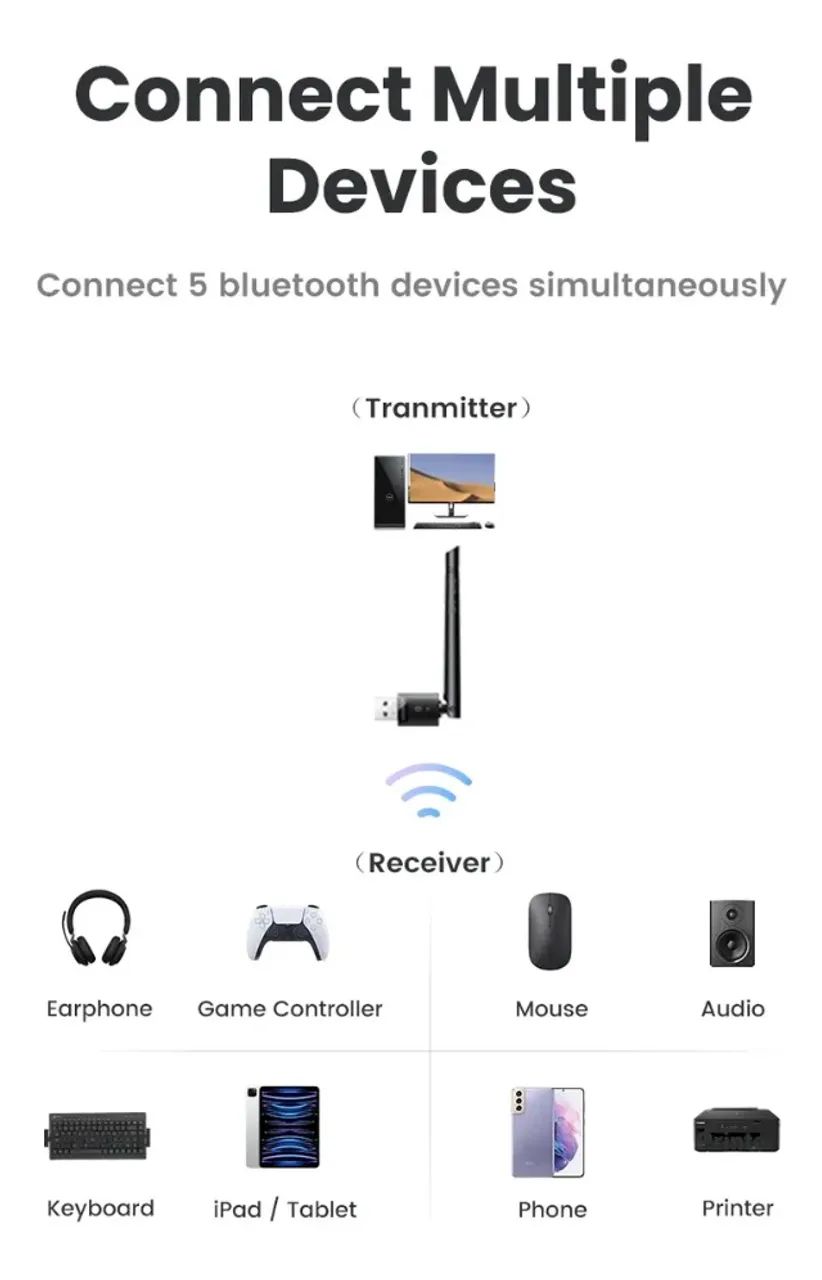 Adaptador Bluetooth 5.4 Ugreen C/ Antena Até 120m E 5 Dispositivos - Foto 4
