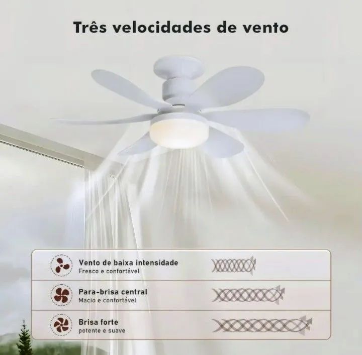 Mini Ventilador de teto / Lâmpada Led - Potência 60W - Foto 2