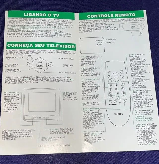 Manual De Instruções Philips 14 Pt 112a 20 Pt 122a  - Foto 2